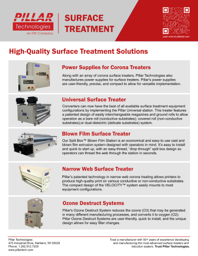 Product Offerings